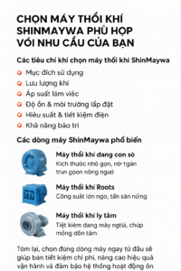 Máy thổi khí shinmaywa